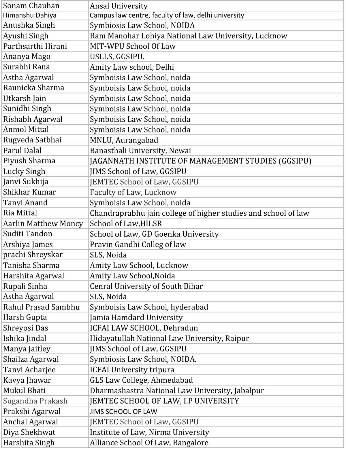 top-5-litigation-lawyer-hiring-halt